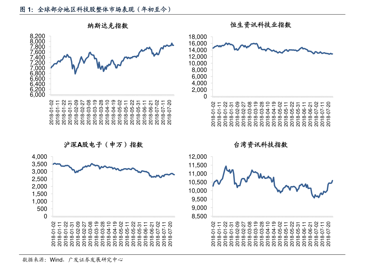 江南APP官方网站金融板块（金融三大板块包括什么）(图2)