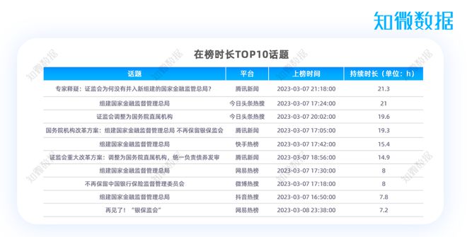 江南APP官方网站专题报告 2023年金融热点专项分析(图1)
