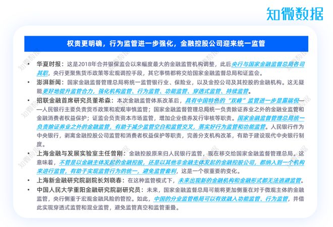 江南APP官方网站专题报告 2023年金融热点专项分析(图4)