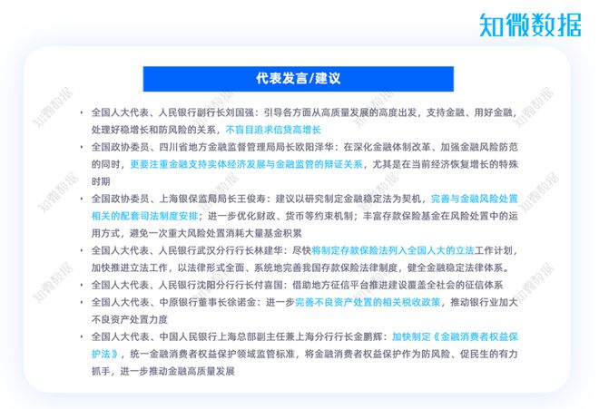 江南APP官方网站专题报告 2023年金融热点专项分析(图6)