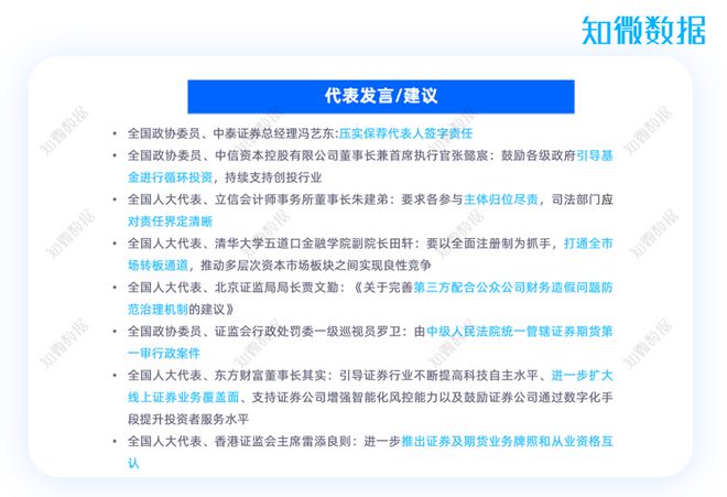江南APP官方网站专题报告 2023年金融热点专项分析(图7)