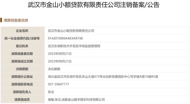 江南APP官方网站背靠578亿活跃用户金山办公旗下金山小贷即将注销(图1)