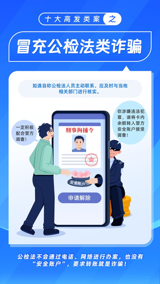 江南APP官方网站公布十大高发电信网络诈骗类型(图4)