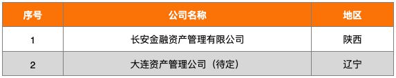 江南APP官方网站最全！一文梳理国内AMC机构名单(图7)