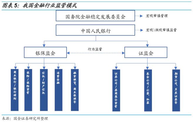 江南APP官方网站金融控股公司最全解析看这一篇就够了！(图5)