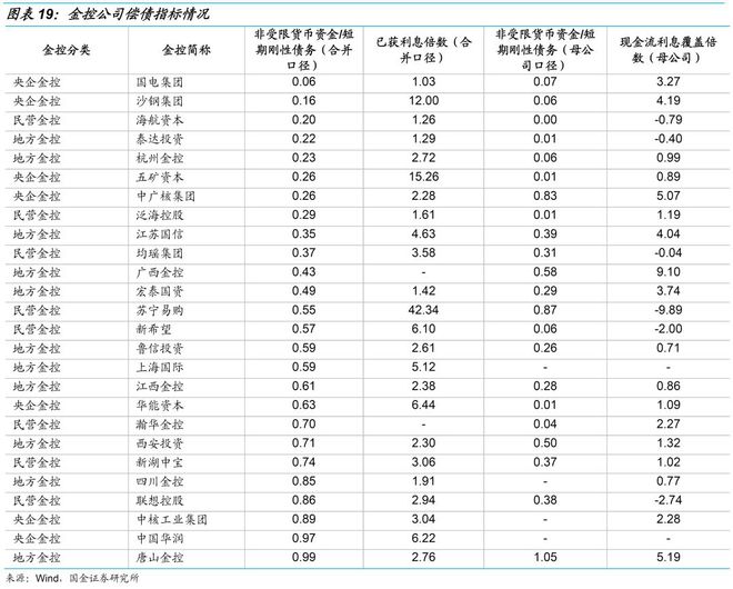江南APP官方网站金融控股公司最全解析看这一篇就够了！(图14)