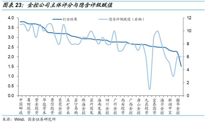 江南APP官方网站金融控股公司最全解析看这一篇就够了！(图18)