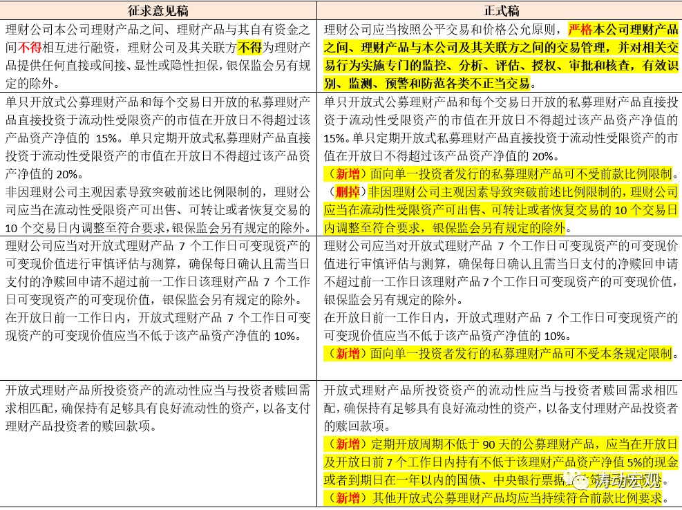江南APP官网理财产品的保命符来了(图2)