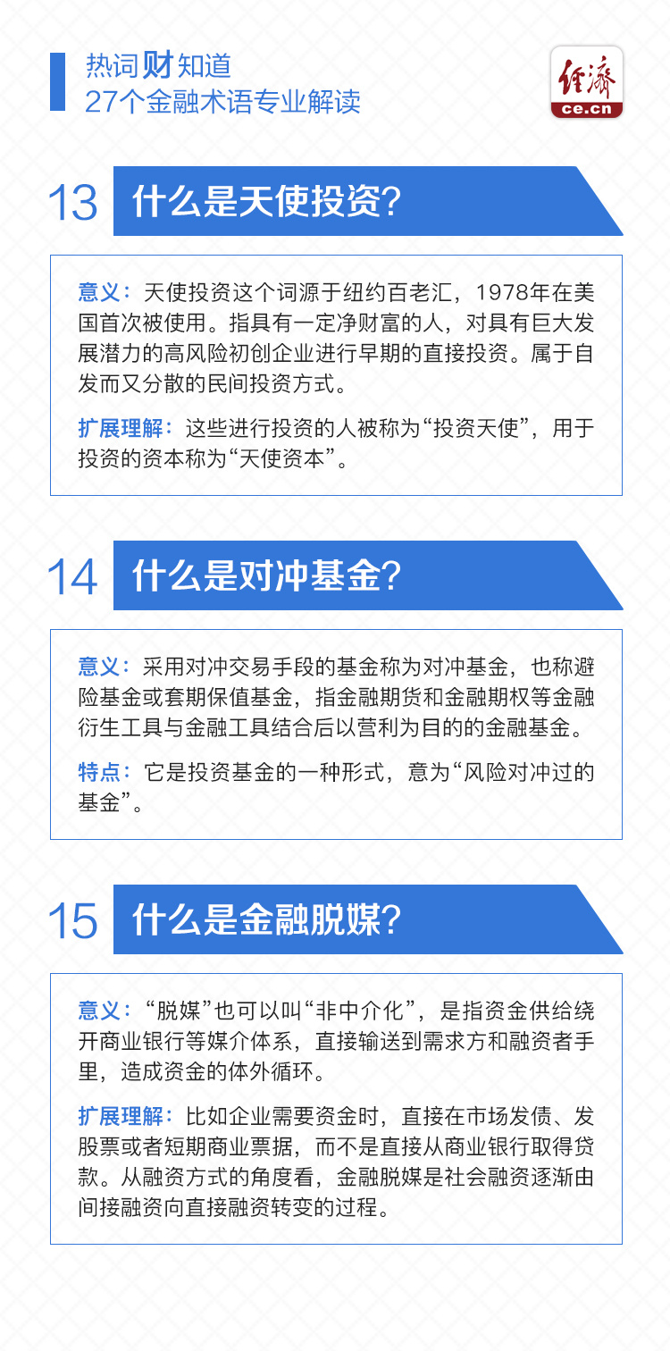 江南APP官网27个金融术语专业解读(图4)