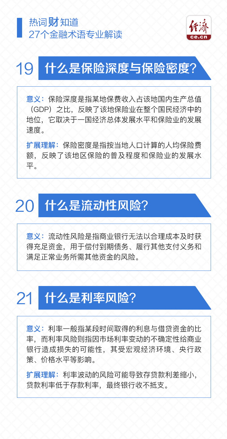 江南APP官网27个金融术语专业解读(图6)