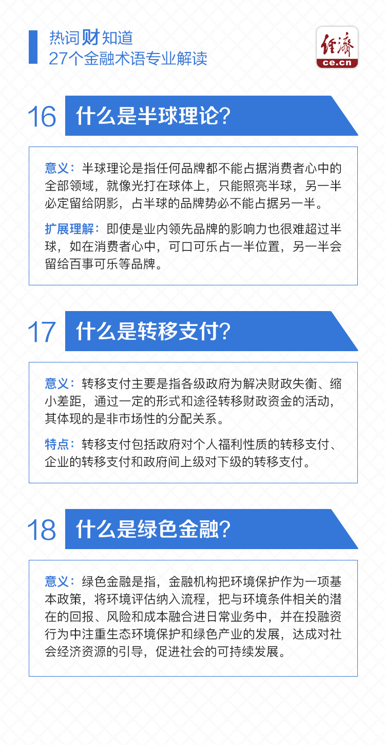 江南APP官网27个金融术语专业解读(图5)