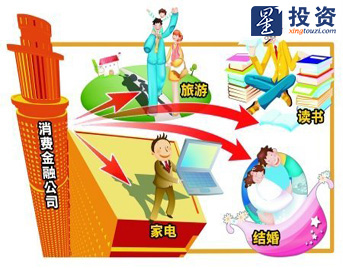 江南APP官方网站星投资：消费金融愈发火热 万亿级市场待启(图1)
